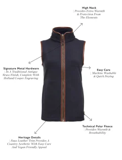 Country Fleece Gilet (Ink Navy)