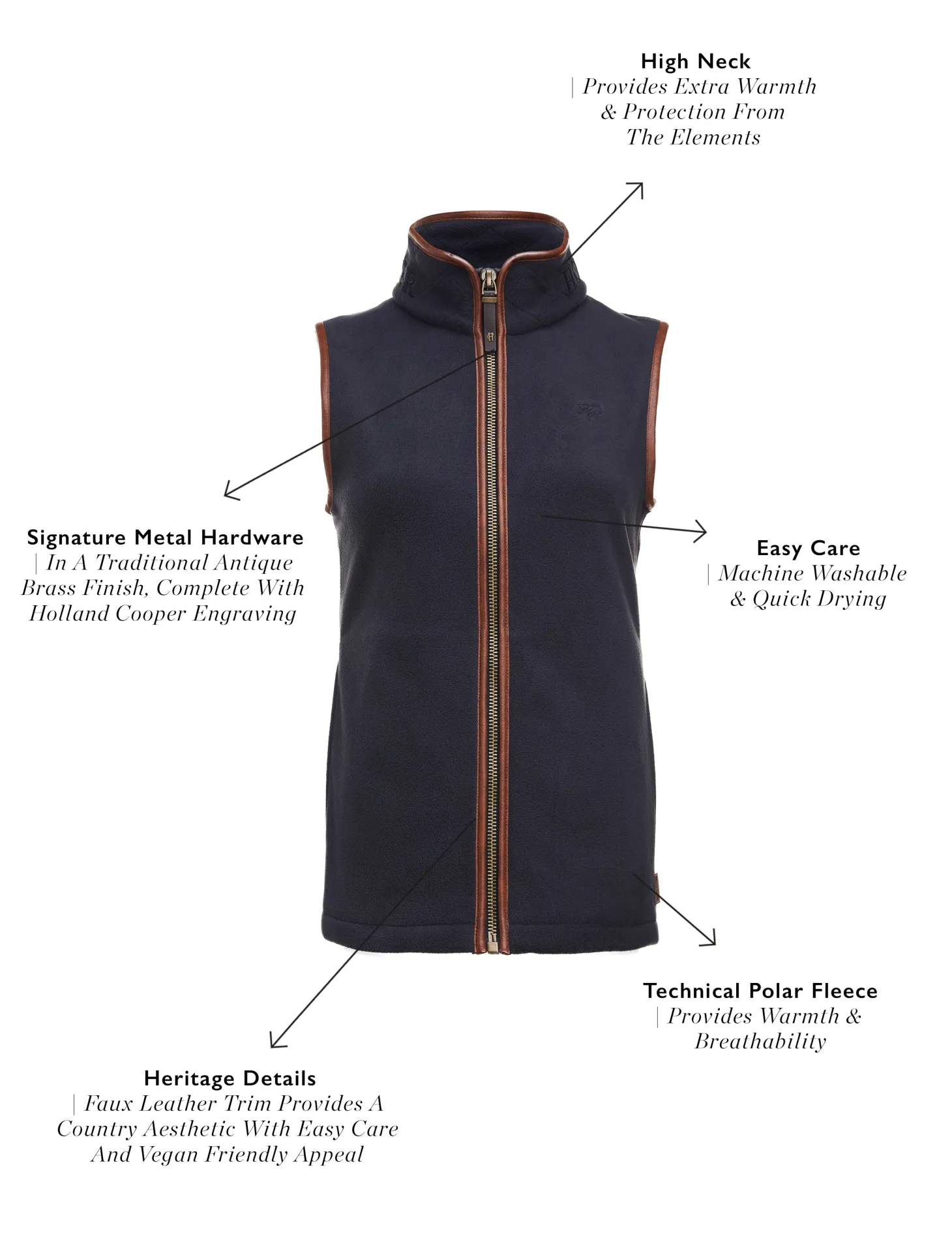 Country Fleece Gilet (Ink Navy)