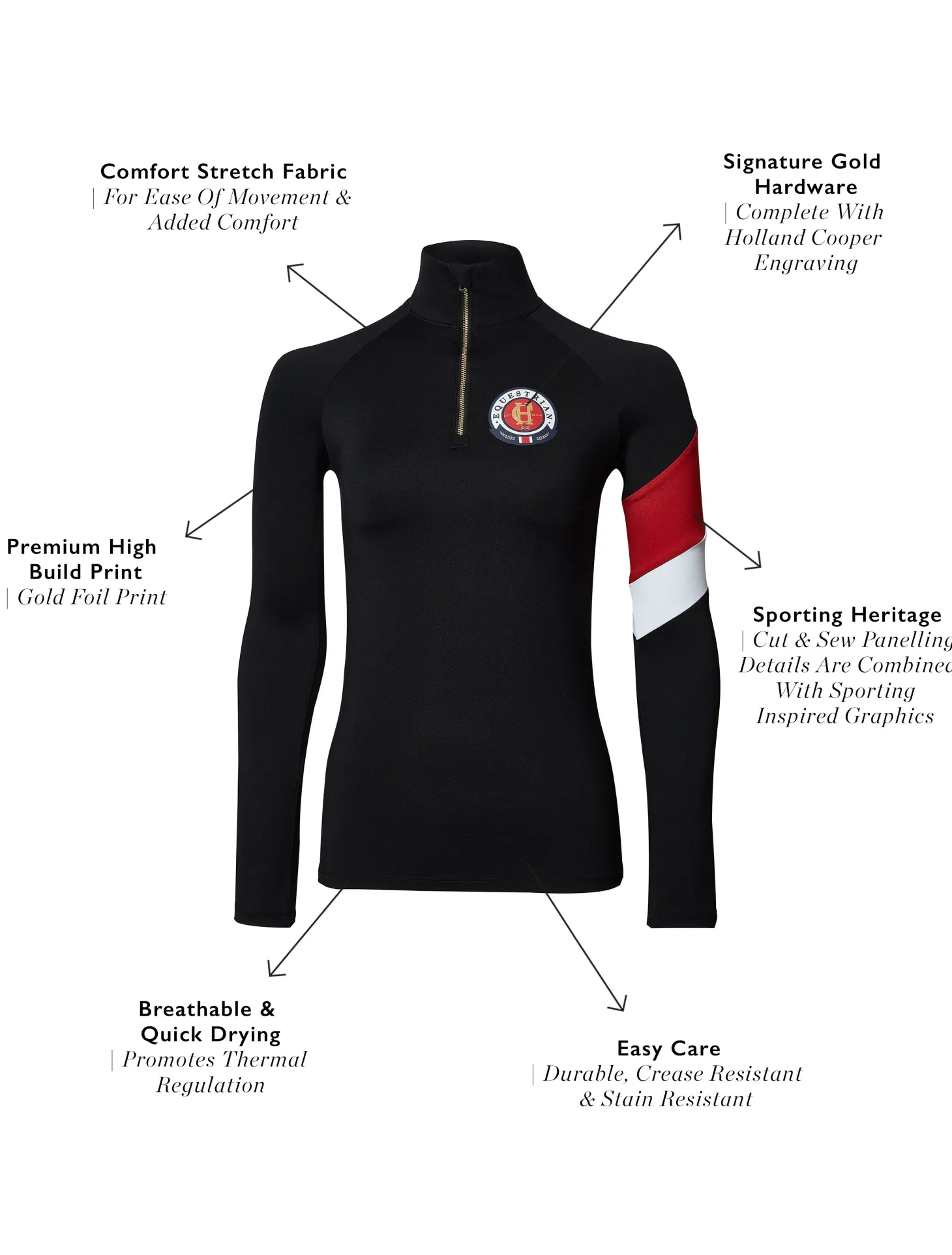 Heritage Base Layer (Black)
