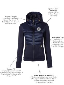 Hybrid Shell Jacket (Ink Navy)