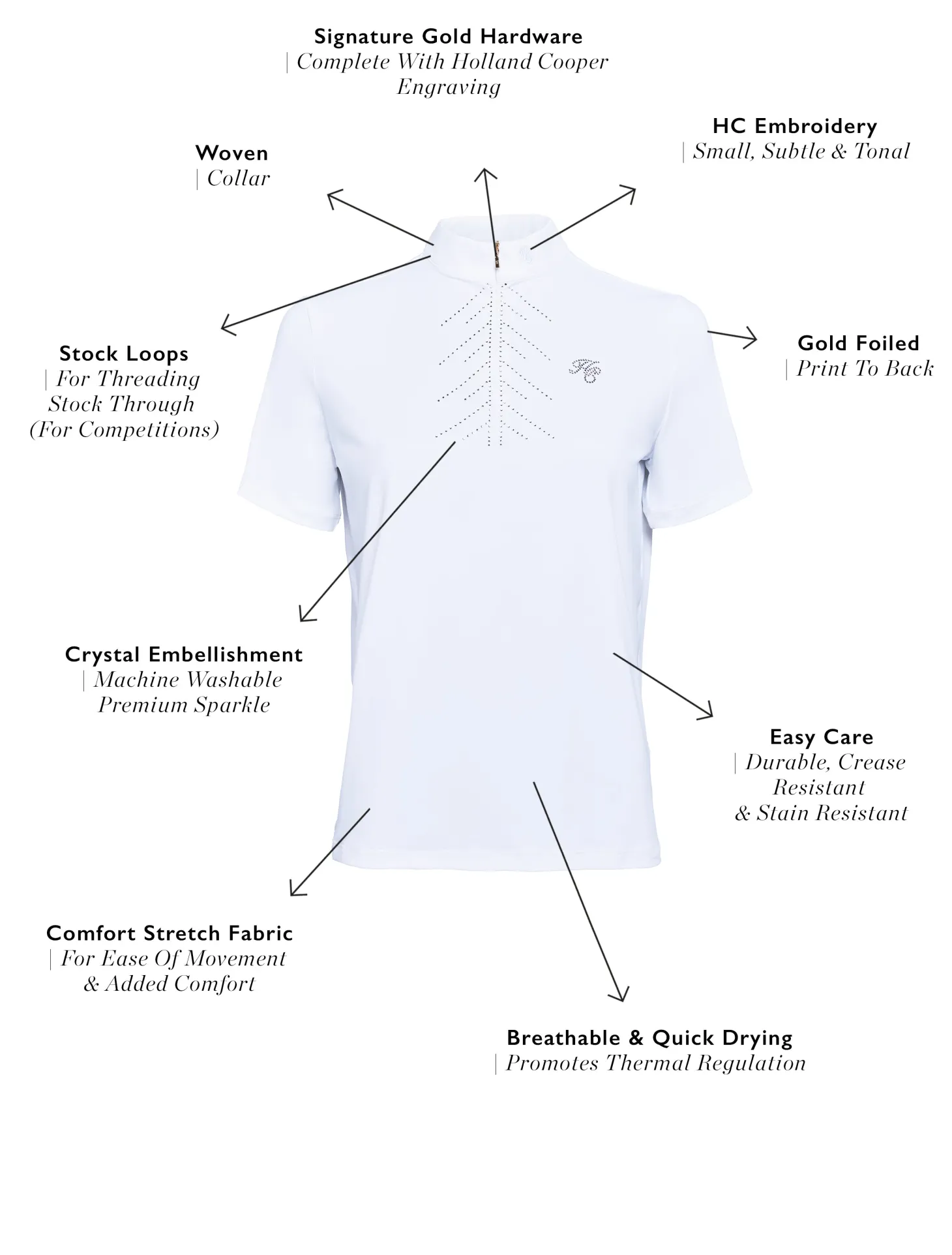 Windsor Show Shirt (White)